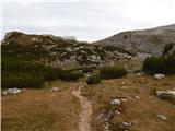 Rifugio Ra Stua - Lago di Fosses